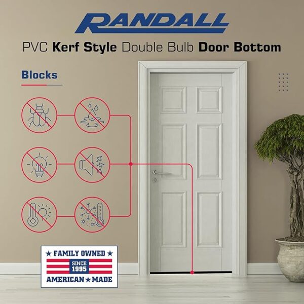 P-11 - Randall Manufacturing Kerf Slide In Weatherstrip Door Bottom 36 ...